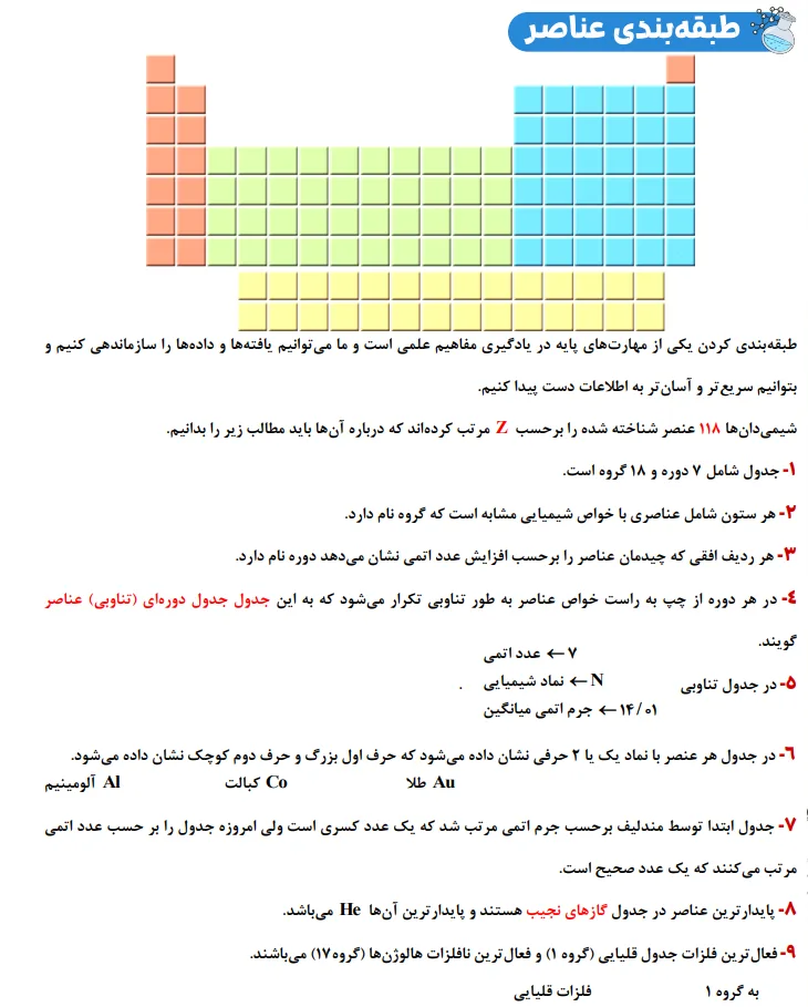 جزوه استاد مصلایی