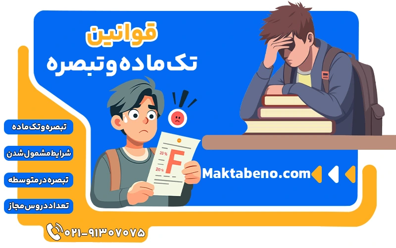 قانون تبصره و تک ماده