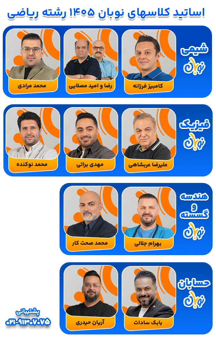 لیست اساتید نوبان رشته ریاضی 1405