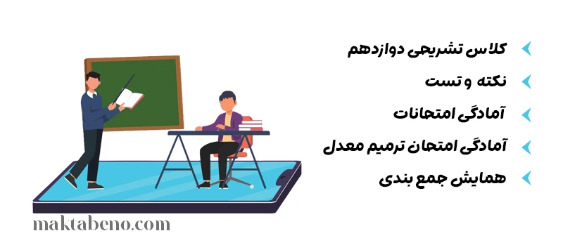 دوره های پکیج پلن زد